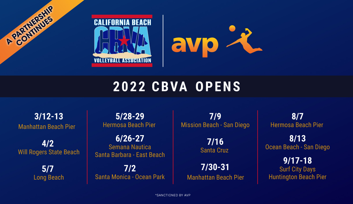 Beachsport.org - AVP Schedule